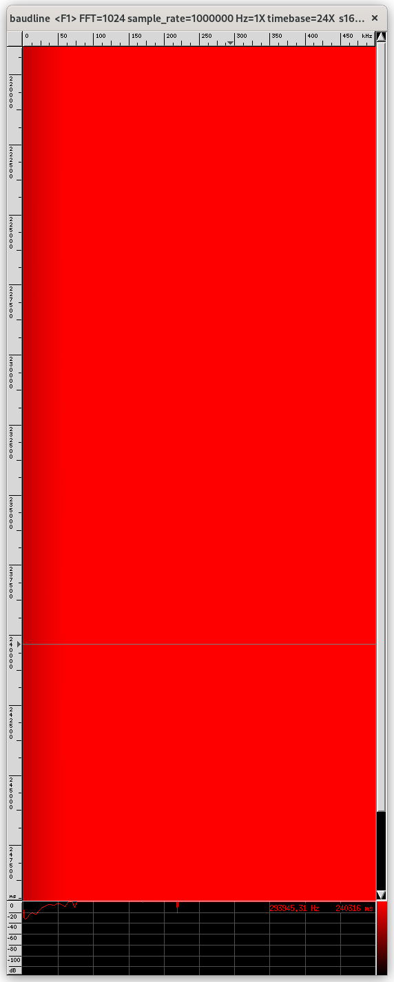 Screenshot of baudline, showing a pretty blank
FFT
